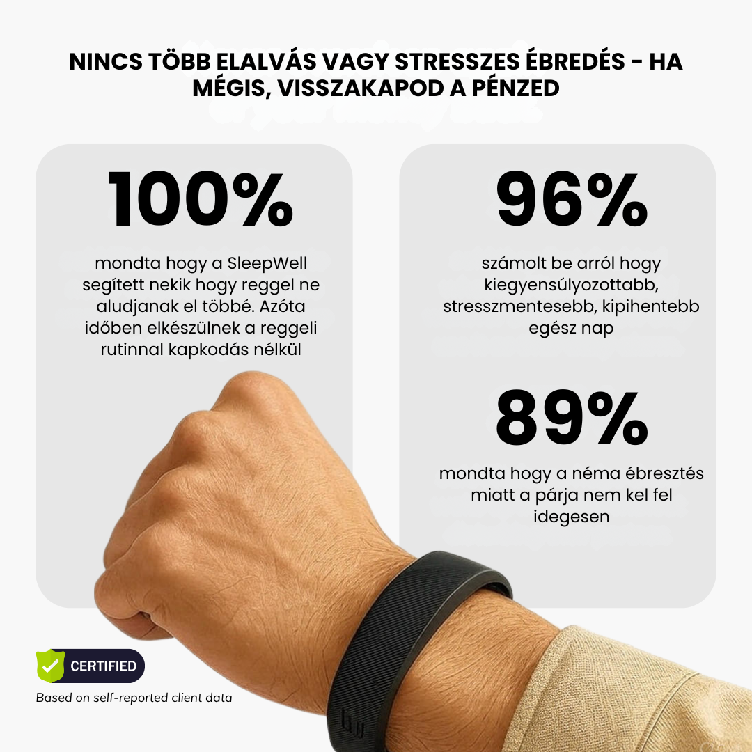 SleepWell™ - Aludj mélyen, ébredj fitten