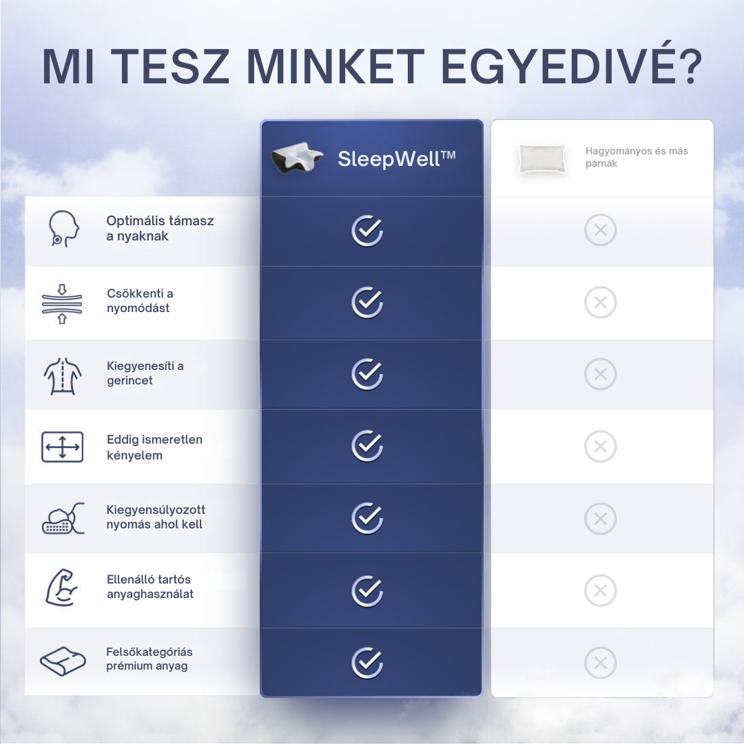 SleepWell - Fájdalommentesen, kényelmesen, kipihenve