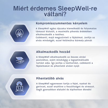 SleepWell - Fájdalommentesen, kényelmesen, kipihenve