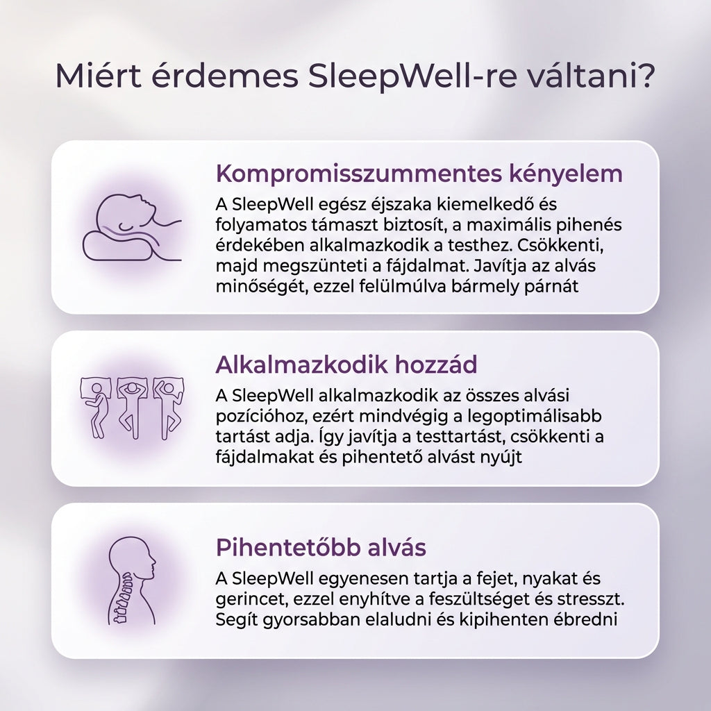 SleepWell - Fájdalommentesen, kényelmesen, kipihenve