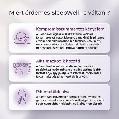 SleepWell - Fájdalommentesen, kényelmesen, kipihenve